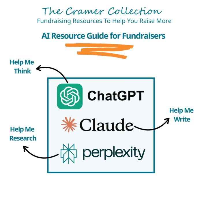AI Resource Guide WEB (700 x 700 px)