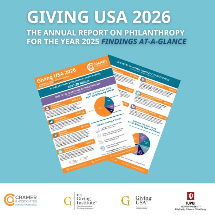 CA Giving USA 2026 Website FINAL (700 x 700 px)