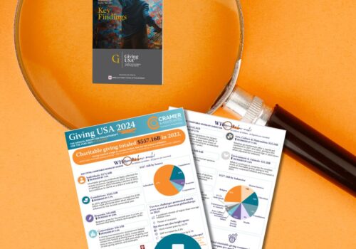 CA Strategies and resources image - GUSA 2024